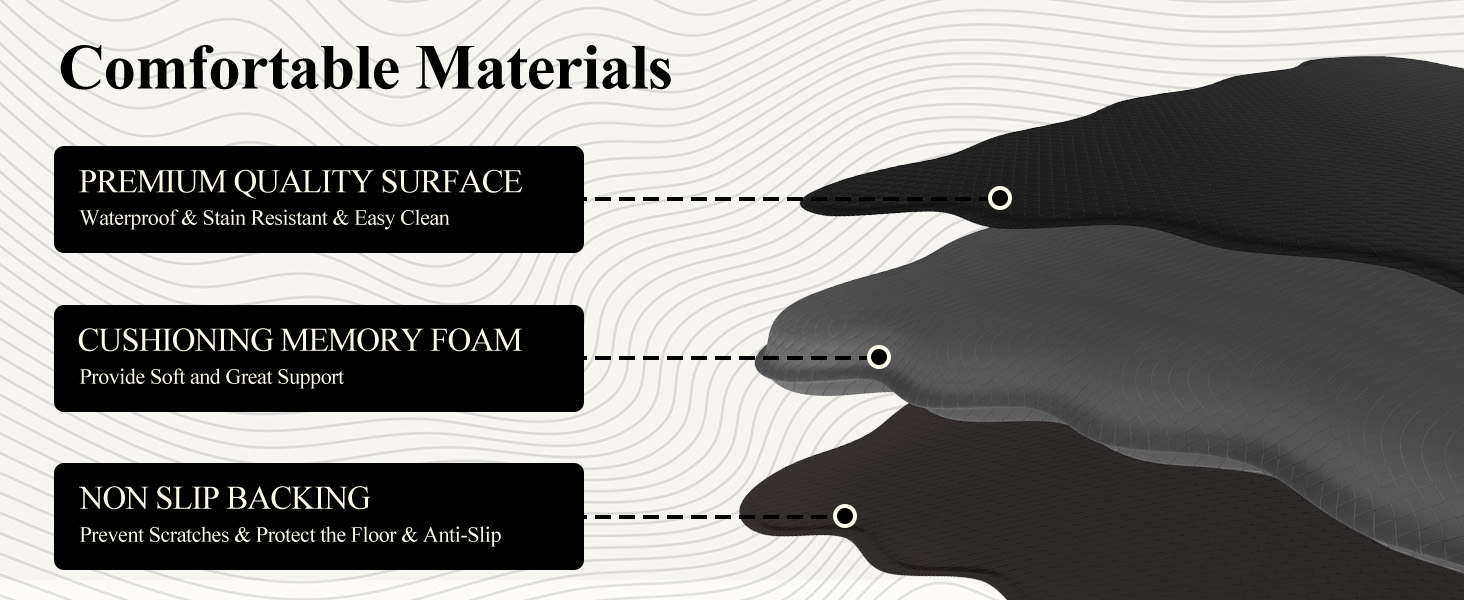 KIMODE Scalloped Kitchen Mats for Floor Cushioned Anti Fatigue,Wavy Kitchen Sink Rugs Sets of 2 Non Slip,Comfort Memory Foam Kitchen Floor Mat Carpet for Office Laundry,Black