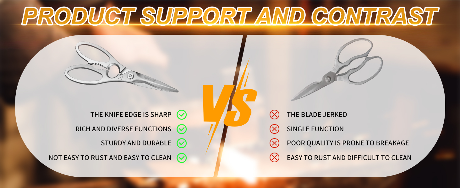 Kitchen Scissors Heavy Duty Ultra Sharp Multi-Purpose Kitchen Shears Stainless Steel Micro-Serrated Detachable Food Scissors for Chicken Poultry Meat Fish Herbs with Non-Slip Safe Grip