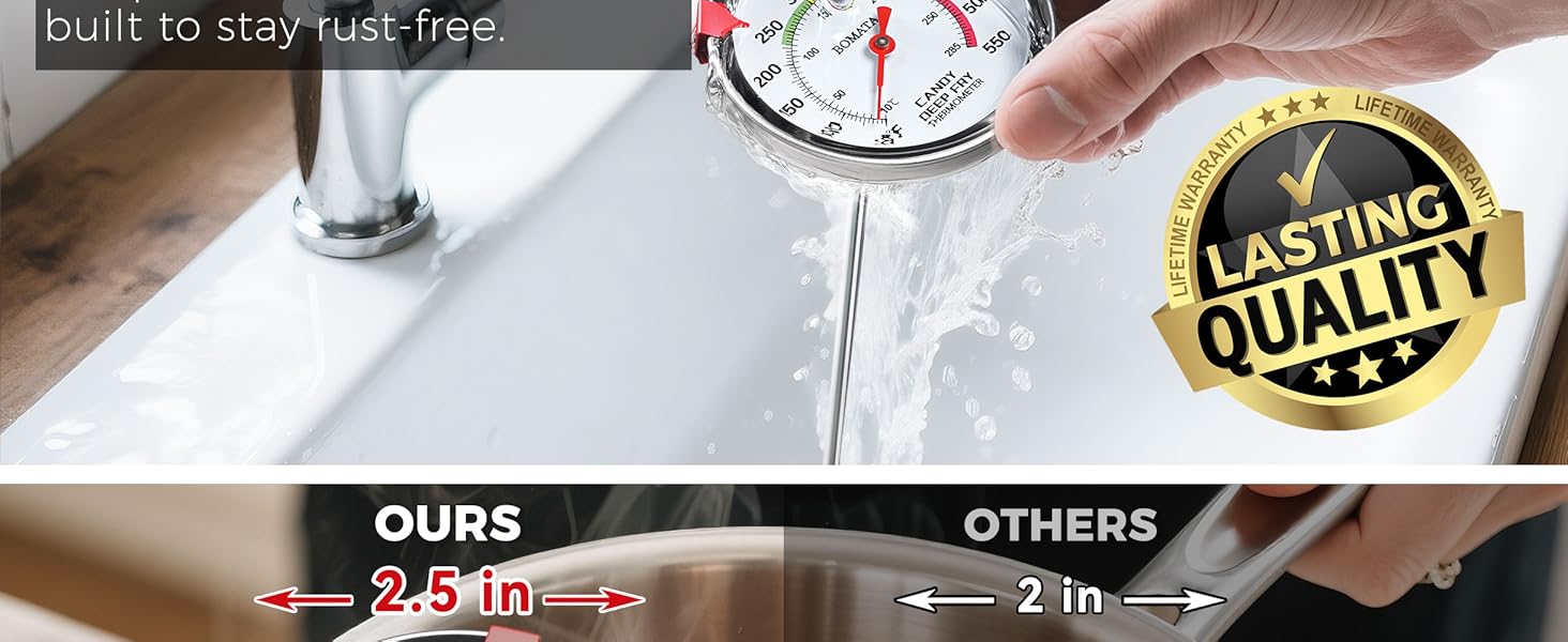BOMATA 2-Pack Candy Thermometer with Pot Clip, Waterproof IP67 and 2.5