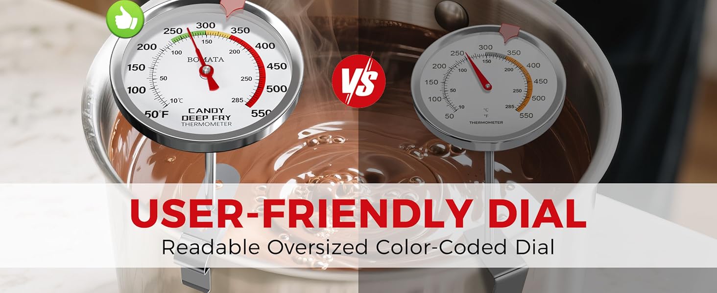 BOMATA 2-Pack Candy Thermometer with Pot Clip, Waterproof IP67 and 2.5