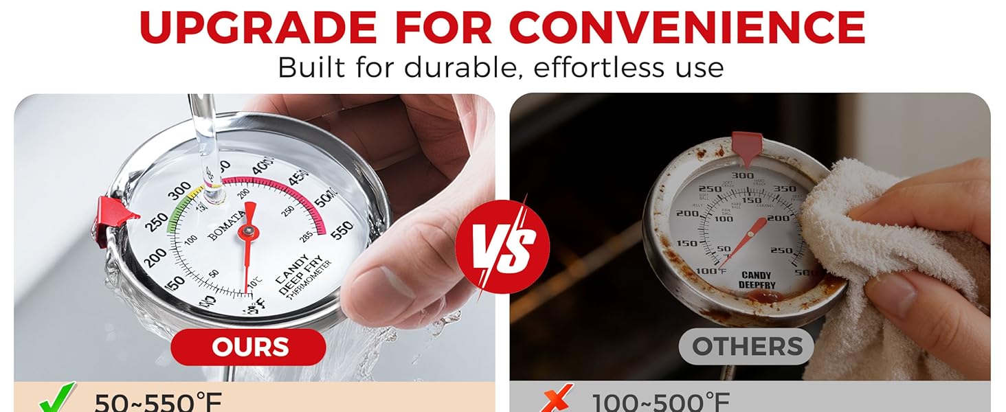 BOMATA 2-Pack Candy Thermometer with Pot Clip, Waterproof IP67 and 2.5