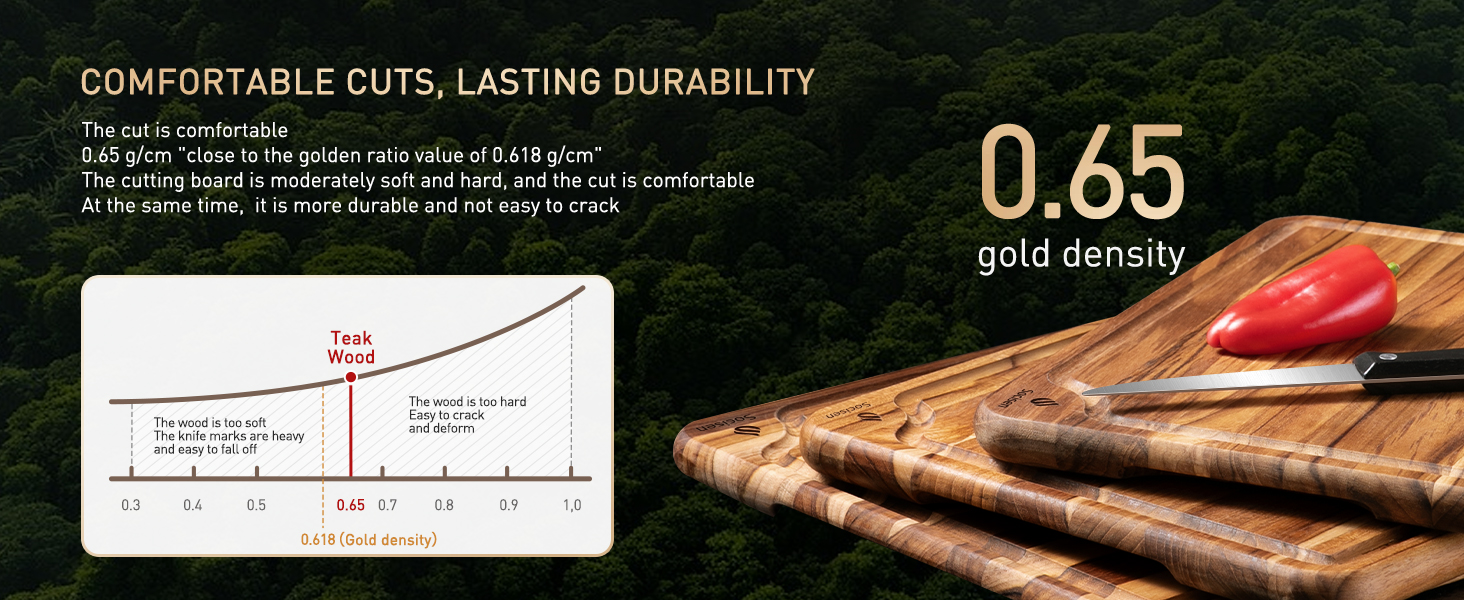 3 Pack Teak Wood Cutting Board Set for Kitchen Charcuterie Board Serving Heavy Duty Non Toxic Slip Over Sink Solid Thick Haus Wooden Chopping Board Large Big Small Meat Best Kitchen Essential Gift