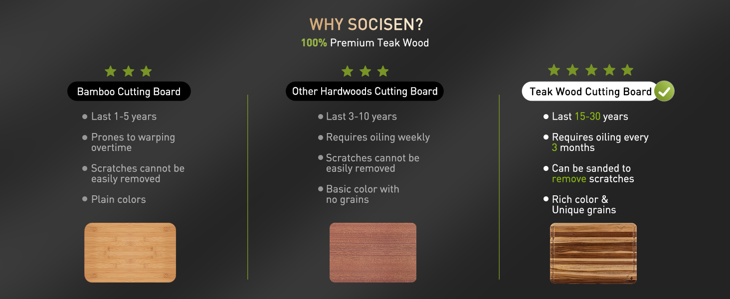 3 Pack Teak Wood Cutting Board Set for Kitchen Charcuterie Board Serving Heavy Duty Non Toxic Slip Over Sink Solid Thick Haus Wooden Chopping Board Large Big Small Meat Best Kitchen Essential Gift