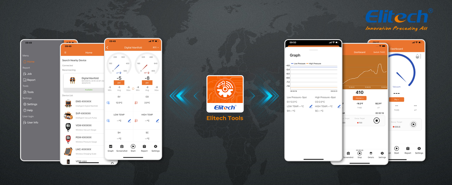 Elitech Laser Temperature Gun, Non-Contact Digital Infrared Thermometer, Adjustable Emissivity, Backlight, Handheld for Grill, Meat, Food, Candy, Automotive, HVAC Tools, -50~530°C(-58~986°F), DIT-220