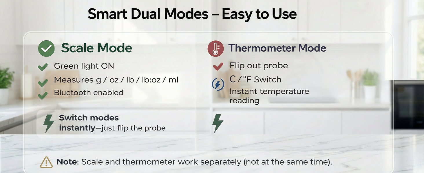 11lb Digital Kitchen Food Scale with Pull Out Display & Meat Thermometer, 0.1g Precision Wireless Scale for Baking, 304 Stainless Steel, LED Screen, 5 Units, USB Rechargeable