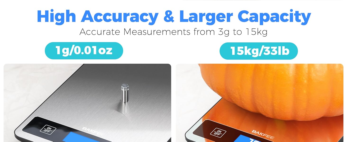 Food Scale - 15kg/33lb Digital Kitchen Scale with Full-View LCD Display, Grams and Ounces, Easy Clean Stainless Steel, 6 Units with Tare Function, Precise for Baking, Cooking & Meal Prep, Black