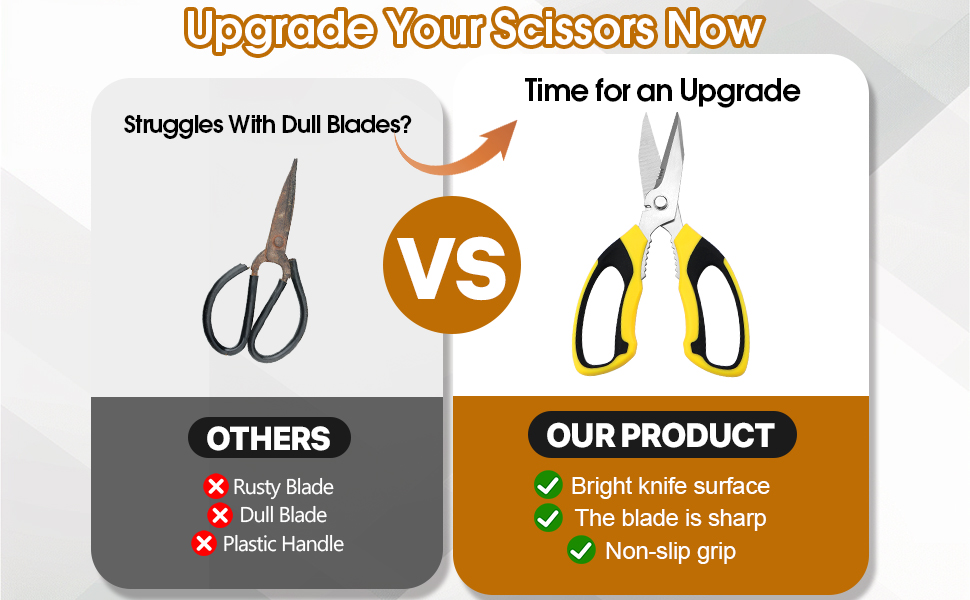 8 Inch Utility Scissors for Kitchen, Office, Craft & DIY – Heavy Duty Stainless Steel Multipurpose Scissors for Cutting Cardboard, Fabric, Carpet, Wire and Leather – with Protective Cover