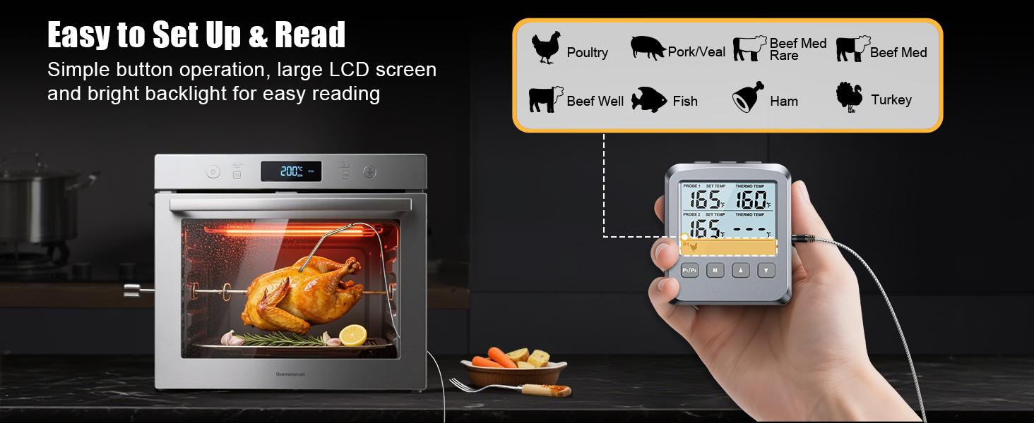 Dual Probe Meat Thermometer Digital for Cooking, Grilling & Smoking with Large LCD Backlight & Alarm, Kitchen Food Grill Thermometer, Smoker Accessories for BBQ, Oven, Oil Fry, Gifts for Men