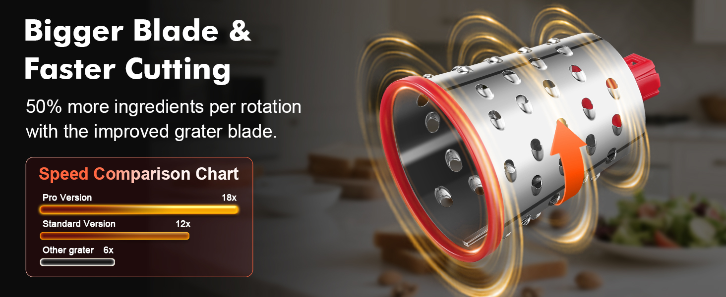 GDL Rotary Cheese Grater Hand Crank - Upgraded Cheese Shredder with 4 Interchangeable Blades, Rotary Grater with Non-slip Suction Base, Easy to Clean Kitchen Grater Slicer Grinder for Vegetable Nuts