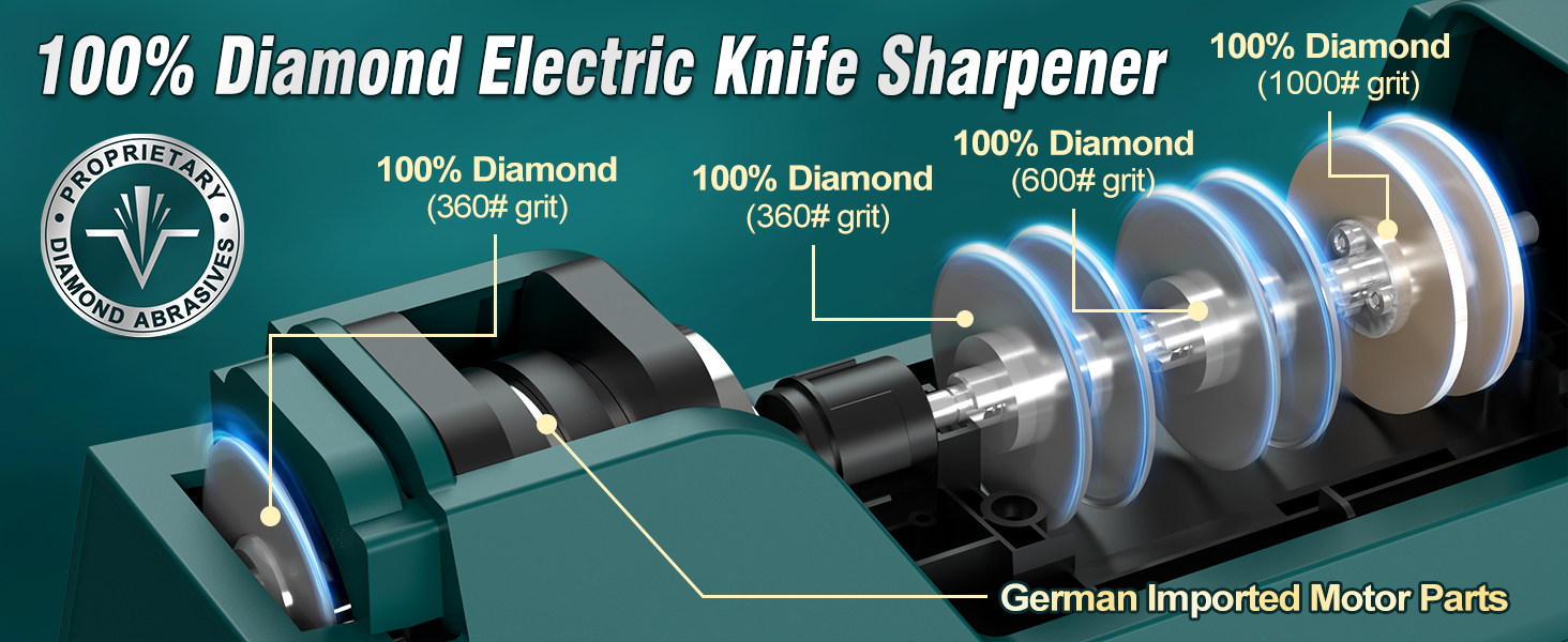 Professional Electric Knife Sharpener with 100% Diamond Abrasives & Precision Angle Guides, 3-Speed Variable 4-Stage Open Touch-Screen Knife Sharpener for Straight, Serrated Edges, Scissors & Axes
