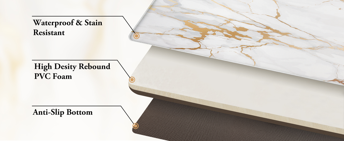 StepLively Kitchen Rugs and Mats, 2-Pack Low Profile Slip Resistant Kitchen Mats for Floor, in Front of Sink and Stove-17.3