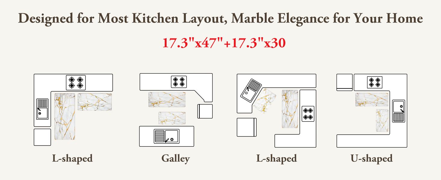 StepLively Kitchen Rugs and Mats, 2-Pack Low Profile Slip Resistant Kitchen Mats for Floor, in Front of Sink and Stove-17.3