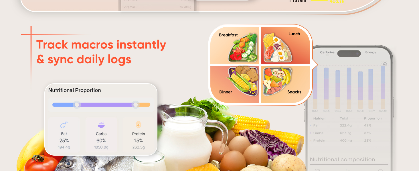 Smart Nutrition Food Scale with LED Display, Tracks Calories, Fat, Carbs & Protein via App, 1g Precision Digital Kitchen Scale for Healthy Eating & Meal Prep
