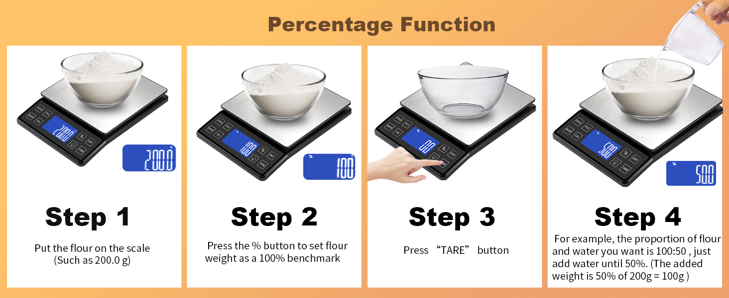 Digital Kitchen Scale with 0.1g/0.001oz High Precision, 5kg/11lb Food Bakery Scale with% Percentage Function, Tare Function, USB Rechargeable or AAA Battery Power, Stainless Steel Pan