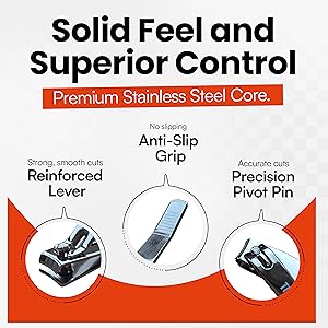 TITA22™ Nail Clipper with Titanium Coating, Ultra Sharp, Sturdy, Rust-Proof, Long-Lasting, Fingernails & Toenails Clipper Cutter with Nail File, Suitable for Men & Women, (1 Piece)