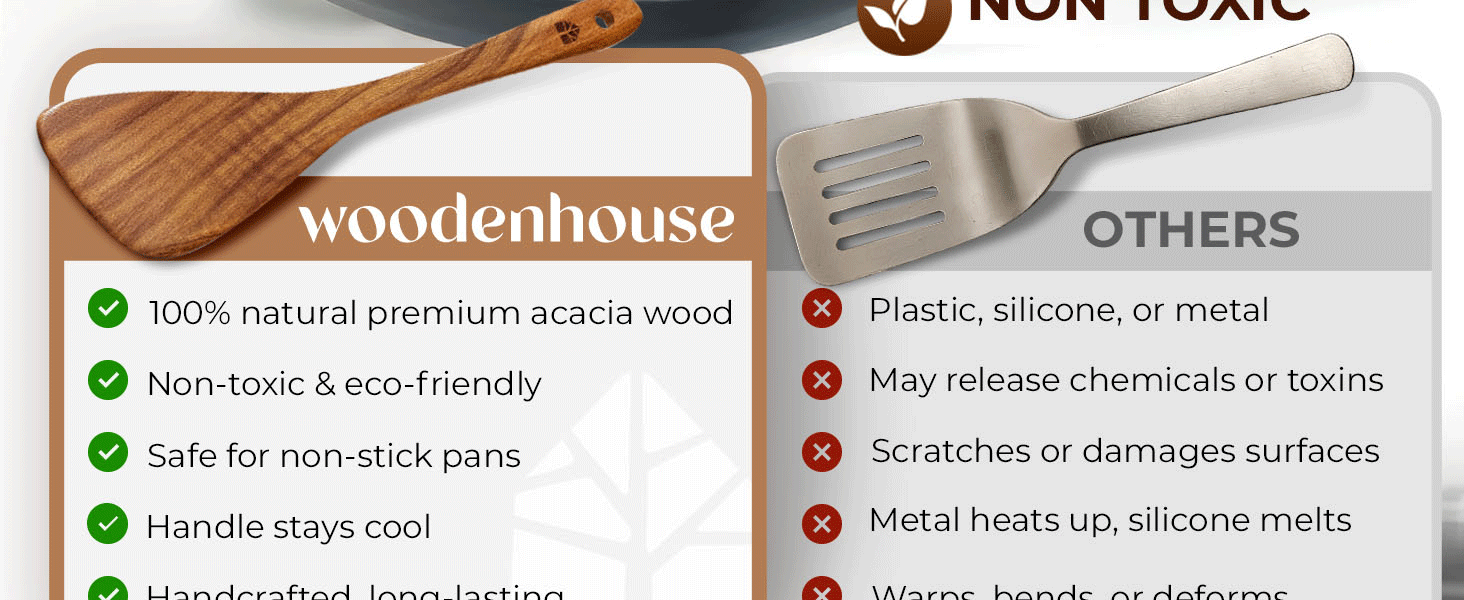 Wooden Spatula for Cooking, 12 Inch - Easy to Clean, Long-Lasting & Sturdy Natural Acacia Wood Spatula for Cooking - Wooden Spatulas with Comfortable Handle, Perfect for Flipping, Turning & Frying