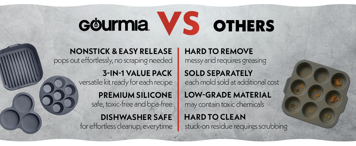 Gourmia Air Fryer Accessories Set - 3 Piece Silicone, Liner, Egg Bite Cooker, 7-Hole Cupcake Mold, BPA-Free, Nonstick, Heat Resistant 445°F, Dishwasher Safe, Food Grade