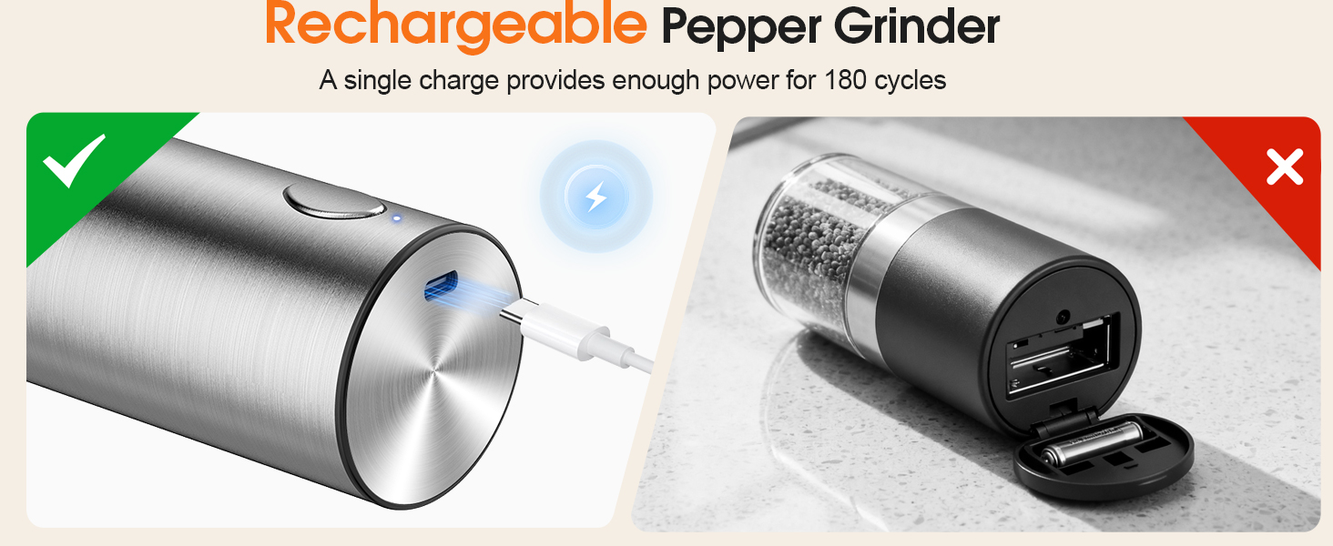 WOWBOX Electric Salt and Pepper Grinder Set 2 PCS, Stainless Steel Automatic Coarseness, Rechargeable Salt and Pepper Shakers, 95 L Large Capacity Multifunctional Pepper Mill, for Kitchen