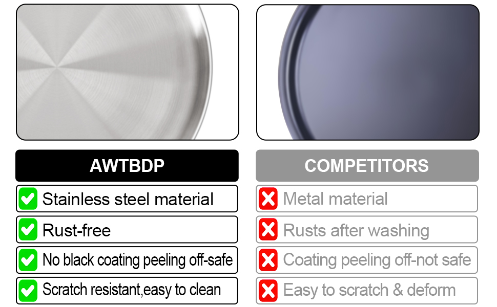 Pizza Pan 10 Inch Set of 2 for Oven, Non-Stick Stainless Steel Pizza Steel, Durable Non-Toxic Round Pizza Pans for Cookie Pizza Pie Cake, Dishwasher Safe & Easy Clean