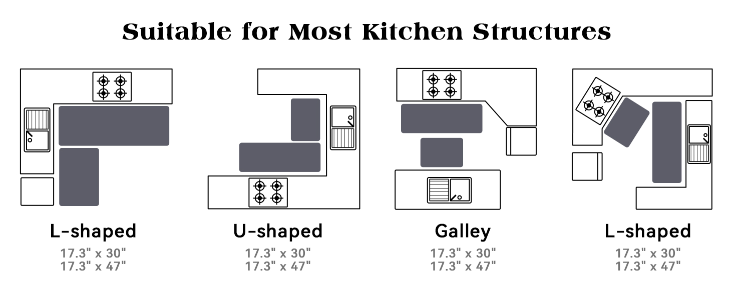 Kitchen Mats for Floor, Kitchen Rugs Sets of 2, Cushioned Anti Fatigue Mats for Kitchen Floor, Non-Slip Kitchen Decor, Water Resistant Kitchen Rug for Home, Kitchen, 17.3