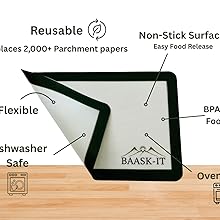 Silicone Baking Mats Set – 3 Pcs, Non-Stick Reusable, Parchment-Free Oven liners (18