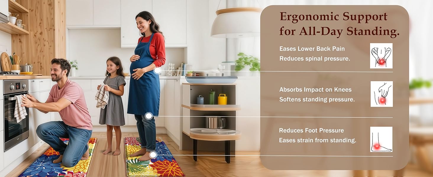 Kitchen Mats for Floor 2PCS Cushioned Anti Fatigue Kitchen Mats Waterproof Non Slip Kitchen Mat Rug Set Comfort Foam Standing Mat for Sink, Laundry, Office,17.3