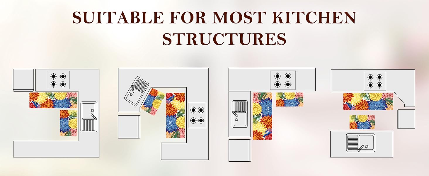 Kitchen Mats for Floor 2PCS Cushioned Anti Fatigue Kitchen Mats Waterproof Non Slip Kitchen Mat Rug Set Comfort Foam Standing Mat for Sink, Laundry, Office,17.3