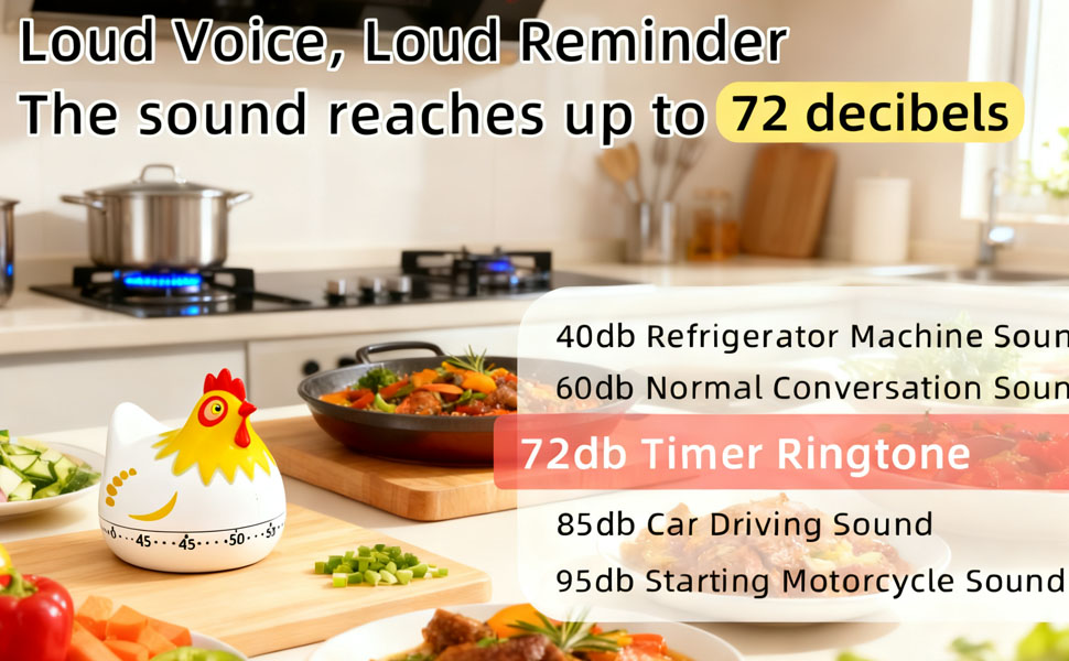 TMYSOOR Cute Chicken-Shaped Kitchen Timer - 60-Minute Manual Wind-Up Countdown Timer for Cooking, Baking, Classroom, Study, Home Use (White)