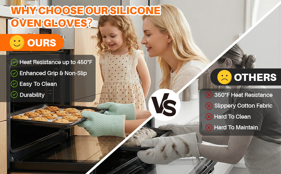 2Pack Heat Resistant Oven Mitts & Silicone Gloves with Fingers, Non-Slip Grip Food Grade Safety Gloves, Waterproof Kitchen Mitts for Baking & Cooking(Black)