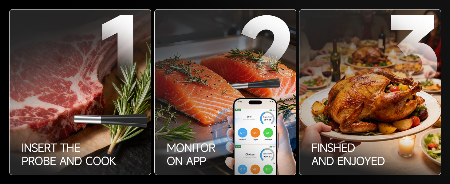 Smart Wireless Meat Thermometer Digital, 2 Probes, Advanced Bluetooth Food Thermometer for Cooking, IP67, Real-Time Monitoring & Smart Alerts with APP for BBQ, Grill, Oven, Smoker, Kitchen Gifts