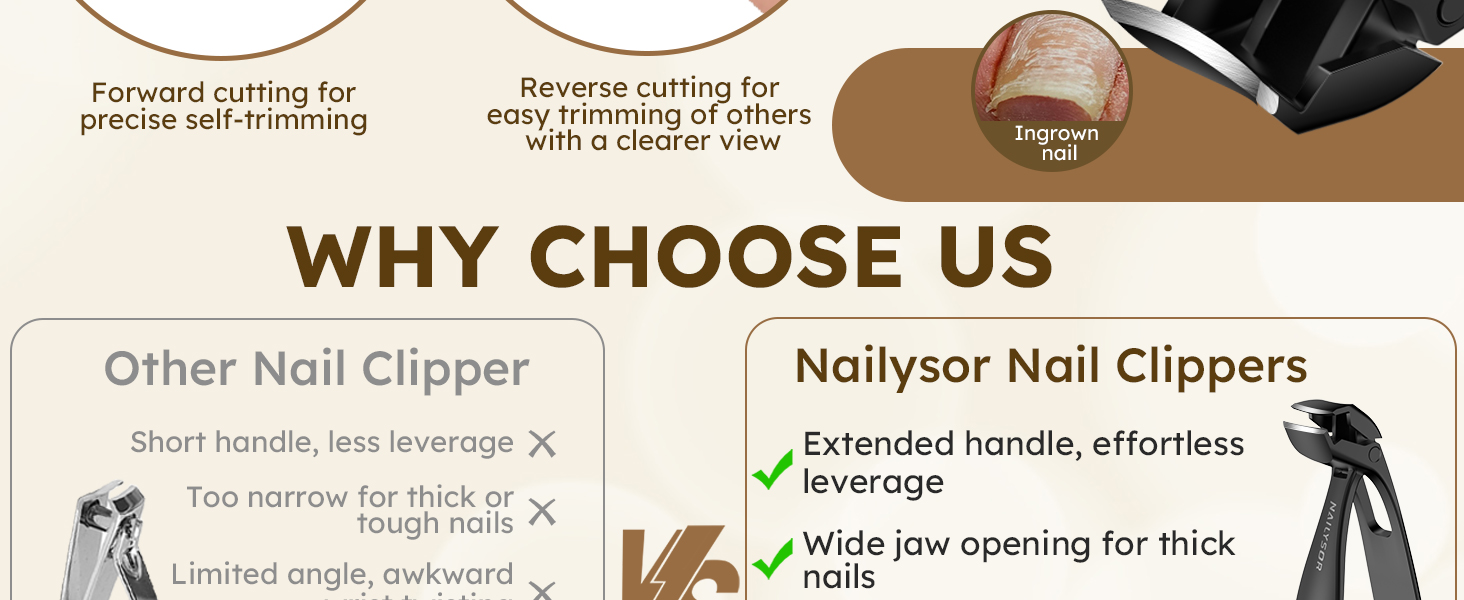 Upgrade Extended Toenail Clippers for Thick Toenails, Long Handled Nail Clippers for Seniors, Large Fingernail Clipper Angled Head with Catcher, Ergonomic Wide Opening Heavy Duty Cutter for Men Women