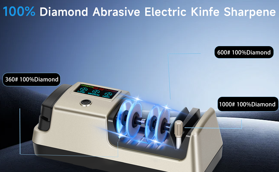 Professional 5-in-1 Electric Knife Sharpener w/LCD, Scissor Sharpener with 3-Speed & 100% Diamond Abrasives -Precision Angle Guides Sharpens Straight, Serrated, Cleaver Knives