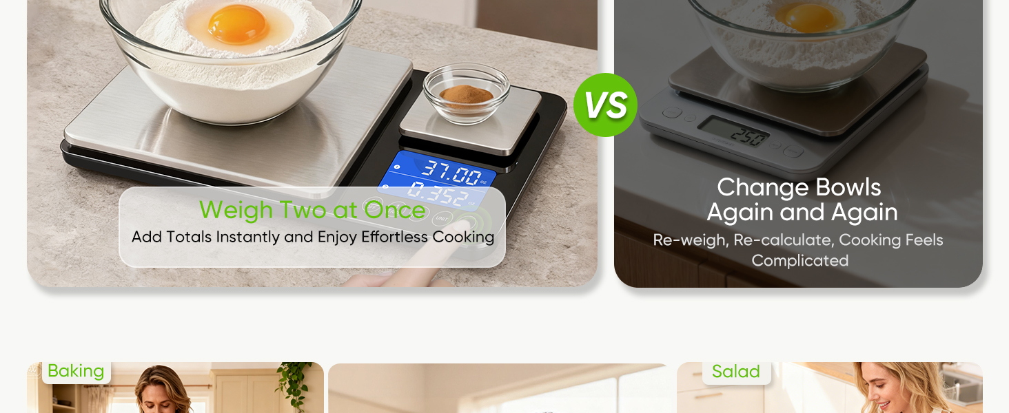 Digital Dual Platform Kitchen Scale, 33 lb Large & 1.1 lb Mini Food Scale with Dual-Line LCD Display, Stainless Steel, High Precision for Baking, Cooking, and Meal Prep