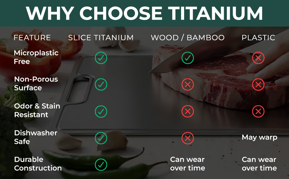 Real Titanium Cutting Board for Kitchen, Pure Titanium Large 15x11 Metal Cutting Boards for Meat and Vegetables, Food Safe, Dishwasher Safe
