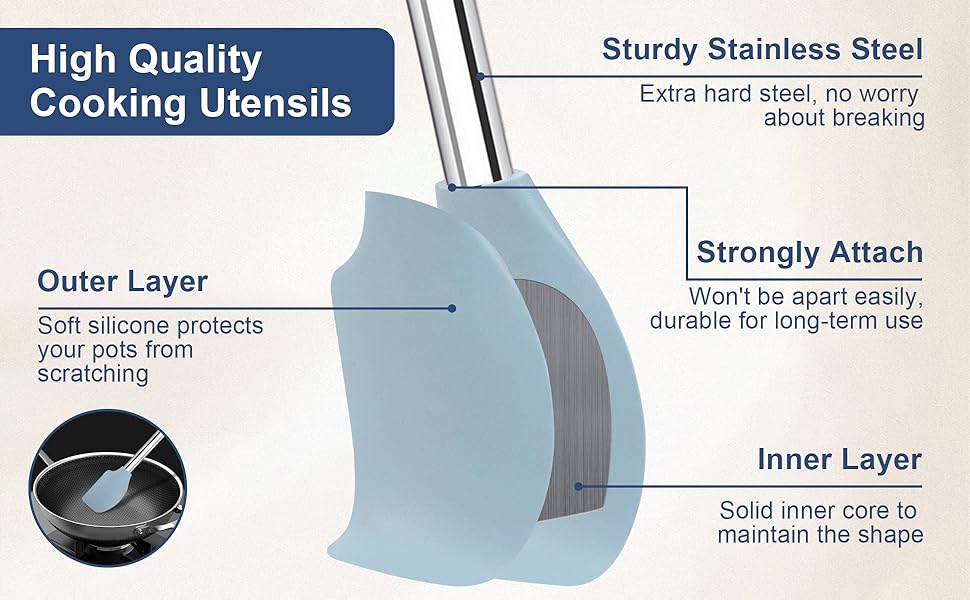 8PCS Kitchen Utensils Set, Vayvnt Heat Resistant Silicone Utensils Set for Cooking, Non Scratch Spatula Spoons for Non Stick Pan, Large Kitchen Cooking Tools, Metal Long Handle&Dishwasher Safe, Blue