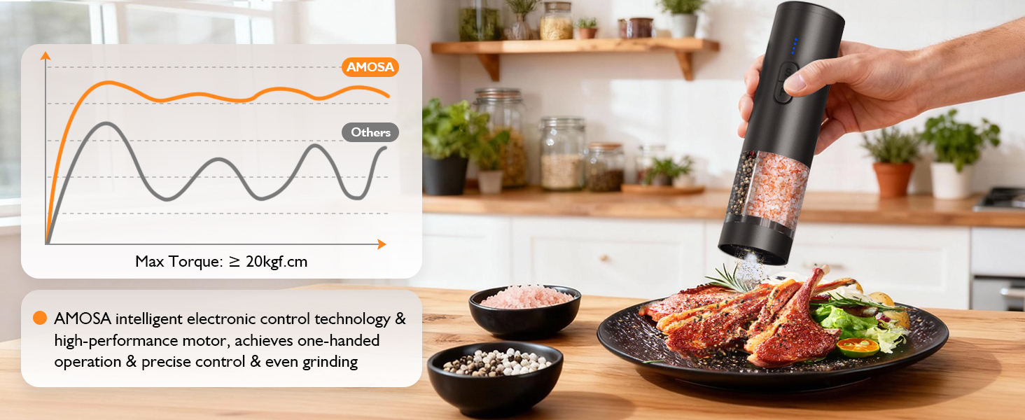 Electric Salt and Pepper Grinder Set, 2 in 1 Dual Bins USB Rechargeable Refillable Automatic Salt and Pepper Mill Shaker with LED Light, Dual Ceramic Grinder Adjustable Coarseness, kitchen gift, Black