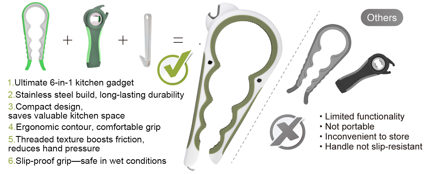 2026 Upgrade 6 in1 Jar Opener for Weak Hands, Large Bottle Opener and Can Opener, Seniors with Arthritis, Mutil Function Kitchen Opener with Non Slip Rubber Grippers for Opening Jars