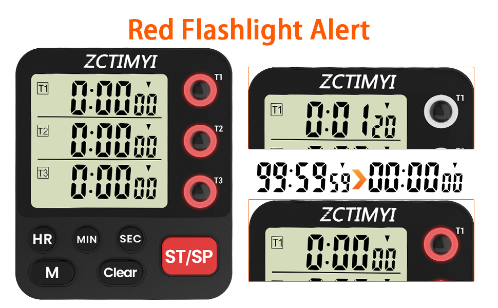 Digital Dual Kitchen Timer, 3 Channels Count Down/Up Multi Timer with Memory-Preset Magnetic Back & Large Display Adjustable Alarm Volume, Suit for Food Cooking, Black