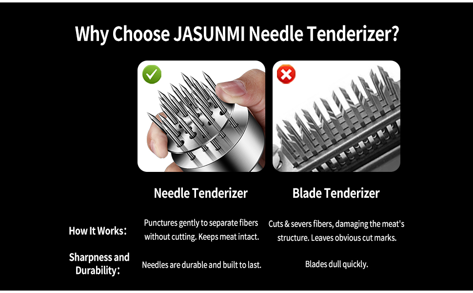 304 Stainless Steel Meat Tenderizer Tool Premium Meat Tenderizer Meat Mallet with 21 Ultra-sharp Tenderizer Needles for Tenderizing Beef, Turkey, Chicken, Steak, Dishwasher Safe