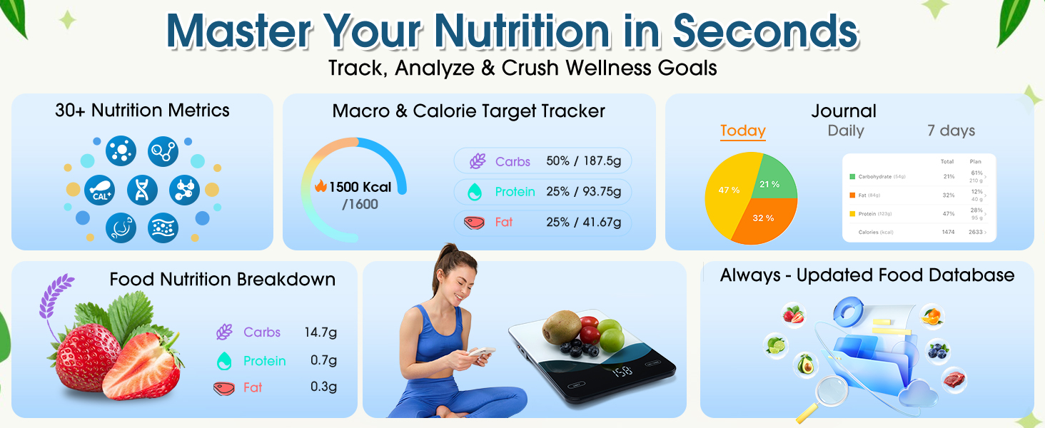 AIMILAR Bluetooth Kitchen Scale 10kg/22lb - Smart Nutrition Food Scale with App Calorie & Macro Tracker, Nutritional Analysis, USB-C Rechargeable, Tempered Glass, LED Display, Tare, g/lb:oz/oz/ml