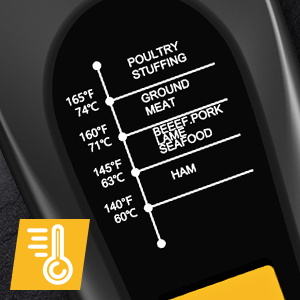 Meat Thermometer Digital, Instant Read Meat Thermometer for Grill and Cooking, with Bottle Opener, Backlight & Calibration Food Thermometer, Kitchen Gadgets for BBQ, Turkey, Candy, Liquids