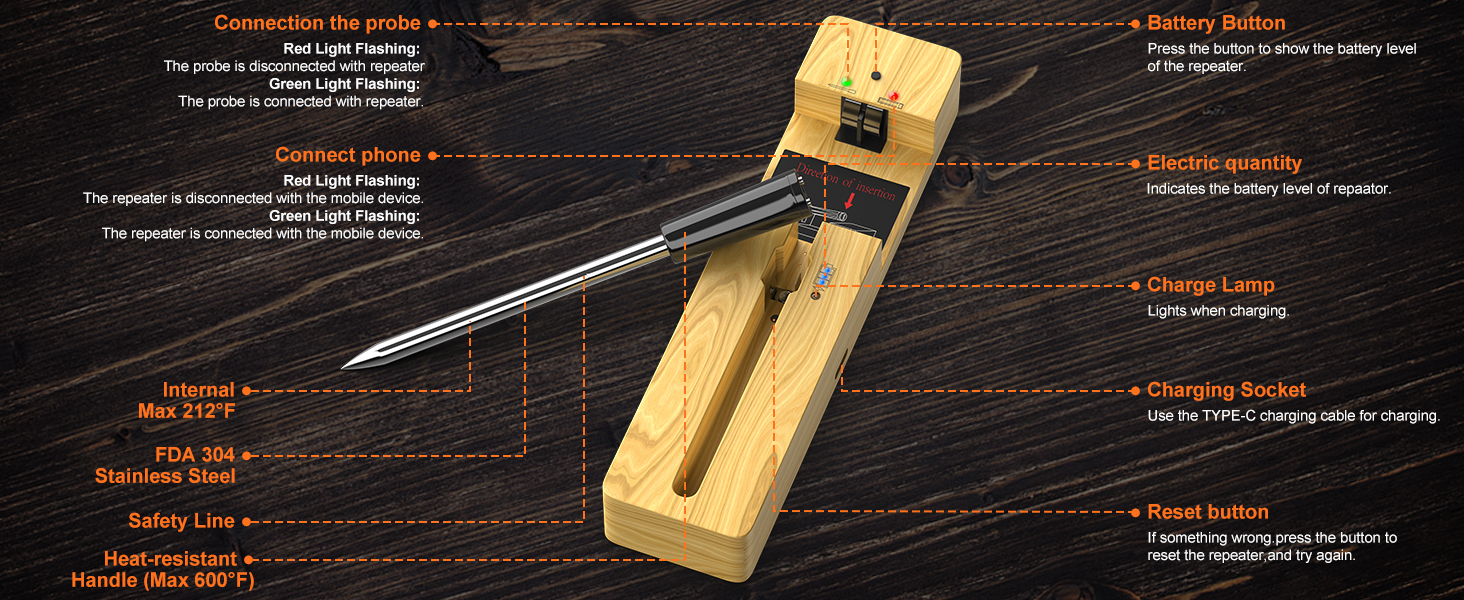 Wireless Meat Thermometer Bluetooth with Ceramic Probe: Waterproof Digital Oven Food Thermometer for Grill Fryer BBQ, 600Ft Range & Smart App for iOS/Android/air, Cooking for Outdoor,Home, Apartment