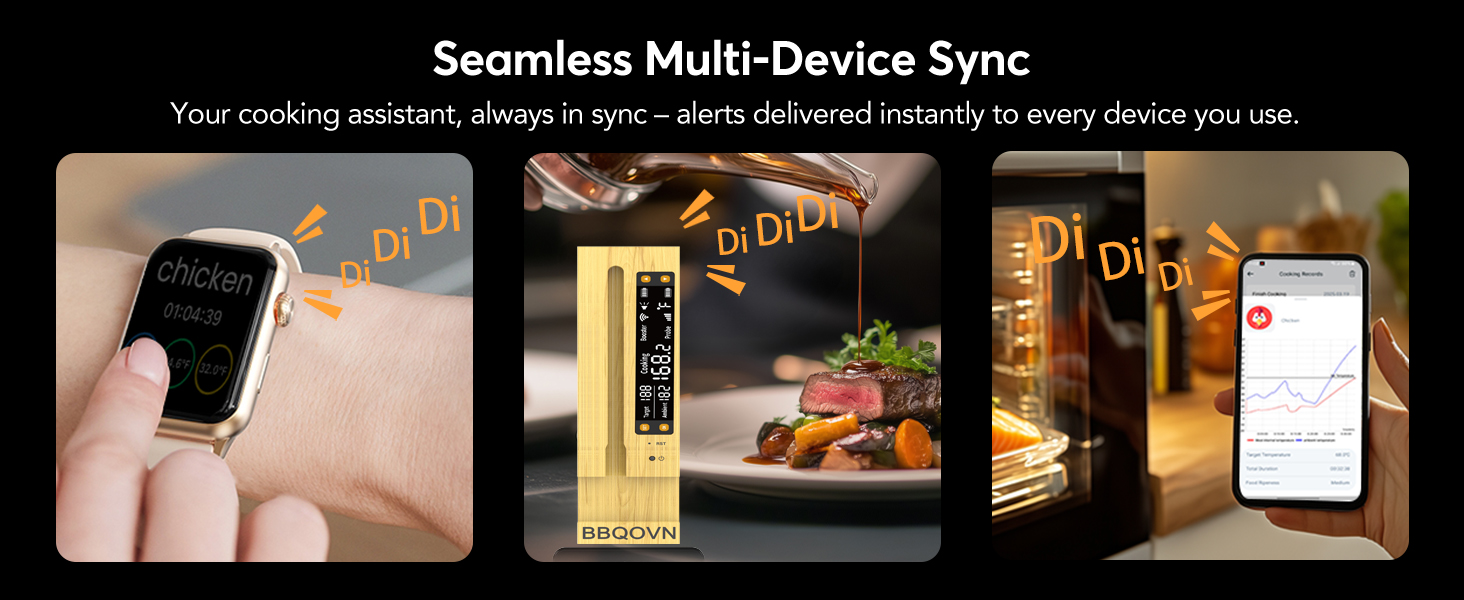 WiFi Sub-1G Wireless Meat Thermometer Unlimited Range 7 NIST Certified Sensors with Ambient Temp 2 Temp Monitoring Ways Digital Smart Base and App for BBQ, Smoker, Grill, Oven (Dual Probes)