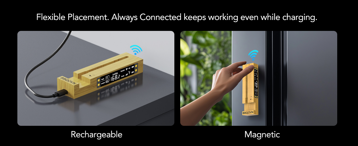 WiFi Sub-1G Wireless Meat Thermometer Unlimited Range 7 NIST Certified Sensors with Ambient Temp 2 Temp Monitoring Ways Digital Smart Base and App for BBQ, Smoker, Grill, Oven (Dual Probes)