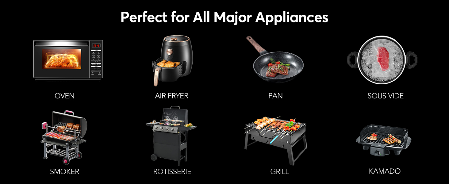 WiFi Sub-1G Wireless Meat Thermometer Unlimited Range 7 NIST Certified Sensors with Ambient Temp 2 Temp Monitoring Ways Digital Smart Base and App for BBQ, Smoker, Grill, Oven (Dual Probes)