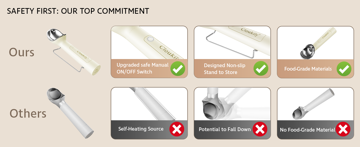 Heated Ice Cream Scoop with ON/OFF Switch(Latest Gen 3.0): Rechargeable Electric Icecream Scooper with Holder,2025 Kitchen Gadgets for Hard Ice Cream, Waterproof IP67,Max to 158℉