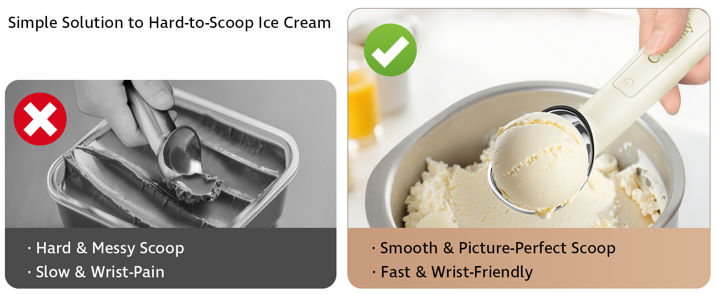 Heated Ice Cream Scoop with ON/OFF Switch(Latest Gen 3.0): Rechargeable Electric Icecream Scooper with Holder,2025 Kitchen Gadgets for Hard Ice Cream, Waterproof IP67,Max to 158℉