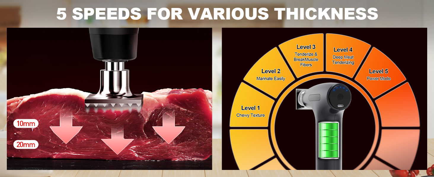 Electric Meat Tenderizer Tool - Meat Mallet 5 Adjustable Speeds, Auto Pressure Sensing, Stainless Steel Detachable Head, 1200mAh Battery for Beef Steak Chicken Pork Kitchen Use