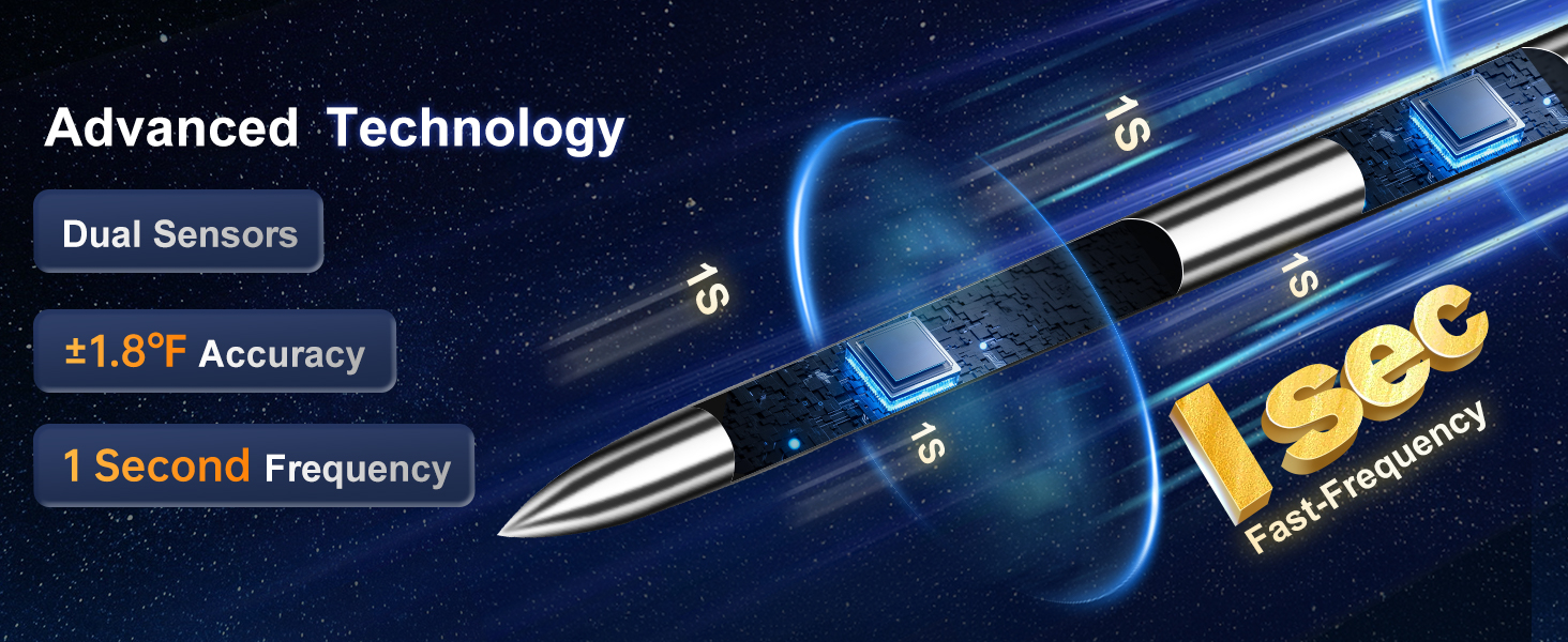 Meat Thermometer Wireless with 2 Probes, 800FT Bluetooth Digital Thermometer with Smart APP, Temp Precise Improved by 100%, Instant Read Food Thermometer with Alerts for Oven Smoker BBQ Grill