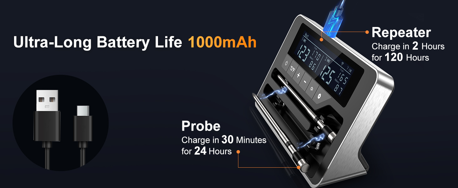 Meat Thermometer Wireless with 2 Probes, 800FT Bluetooth Digital Thermometer with Smart APP, Temp Precise Improved by 100%, Instant Read Food Thermometer with Alerts for Oven Smoker BBQ Grill